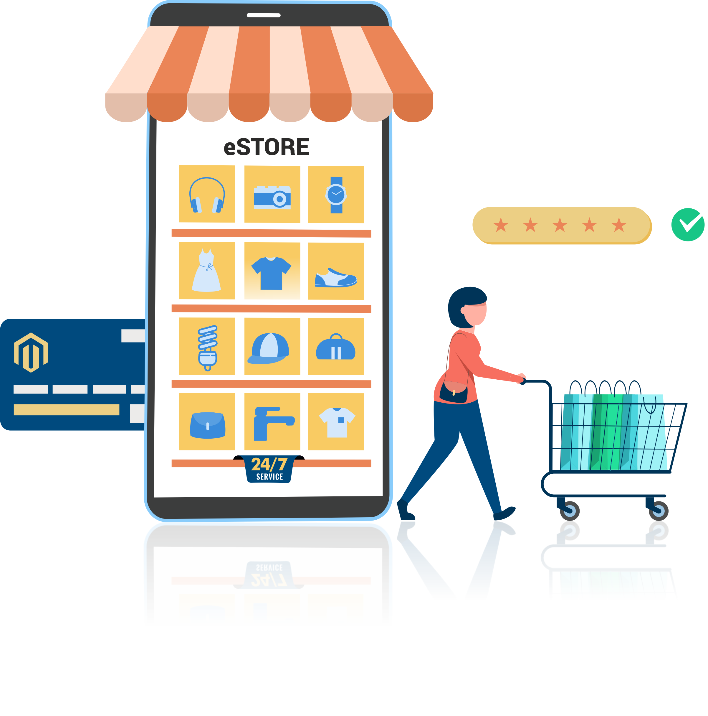 Magento-E-Commerce